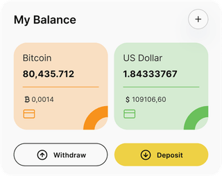 Quantex automated trading solution — dashboard overview
